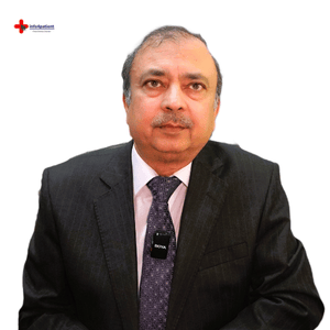 Orthopaedic Surgeon Dr. Inam Ur Rahim