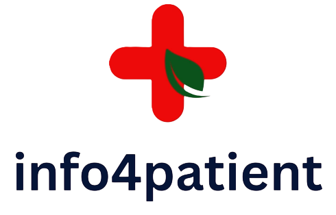info4patient